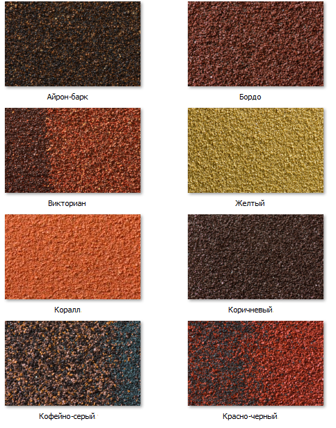 Композитная черепица Metrotile